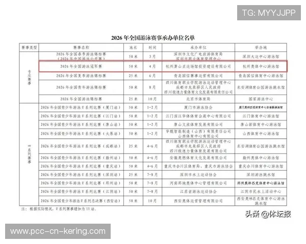 2026年游泳赛事志愿者岗位职责与培训课程手册发布,游泳协会职责 2026年游泳赛事志愿者岗位职责与培训课程手册发布,游泳协会职责